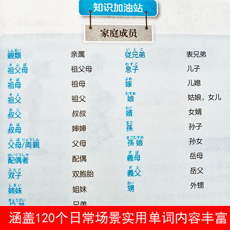 轻图解日语会话王日语书籍入门自学零基础中日交流标准日本语综合教程初级日语单词口语语法大家的日本语日常情景对话交流新正版 - 图1