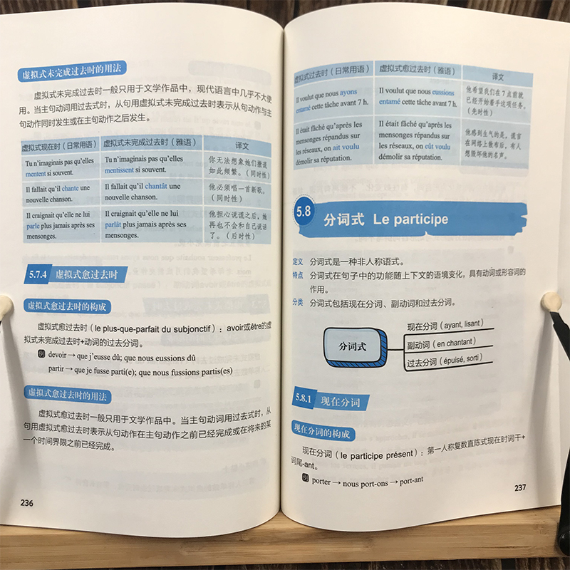 思维导图超好用法语语法书 你好法语全新法语语法点点通新经典法语循序渐进法语听说法语现代语法简明法语教程速成法国语法语速记 - 图2