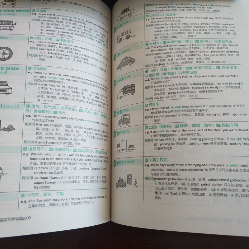 正版分情景 看图记 超强实用单词22000 左图右词 英语单词大全 英文单词图像记忆 背单词英语书 英语单词速记 四六级单词 - 图3