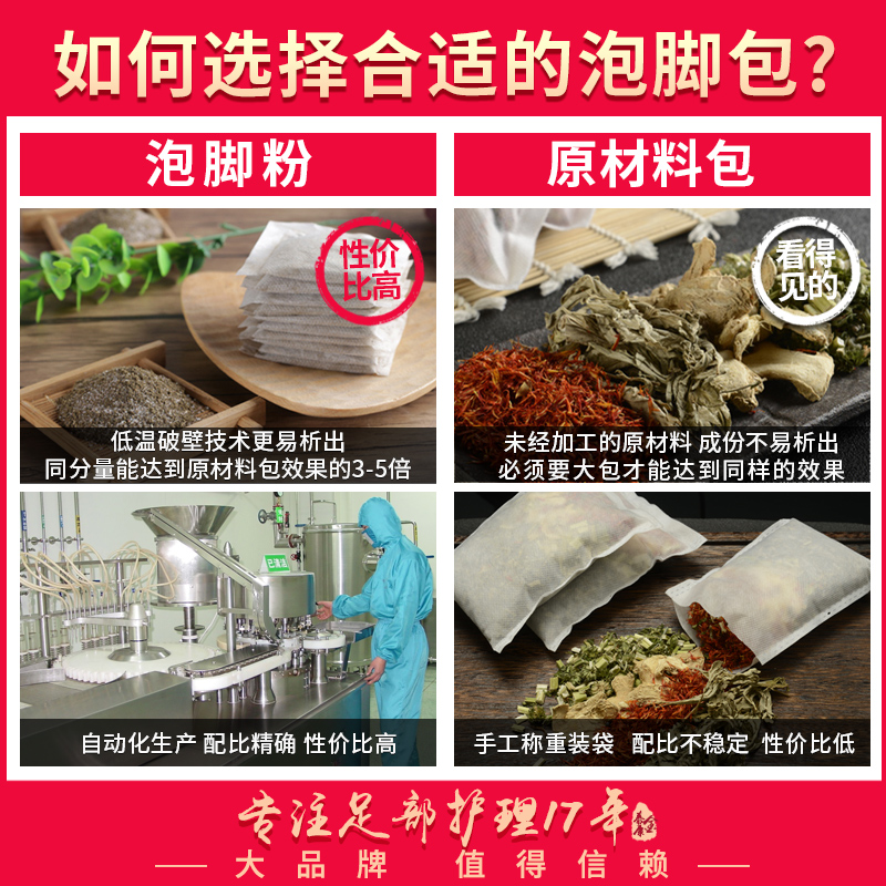 金泰康旗舰店金泰康艾草泡脚药包老姜艾叶中药足浴包粉生姜藏红花男女通用2
