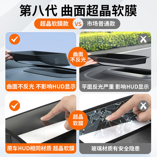 理想i6i8/L6L7L8L9抬头显示保护罩仪表台HUD防护框车内饰用品配件 - 图0