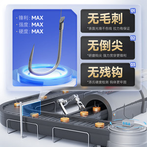 汉鼎鱼钩竞技黑坑改良狼牙鲫鱼鲤鱼绑好成品子线双钩仕挂无刺鱼钩