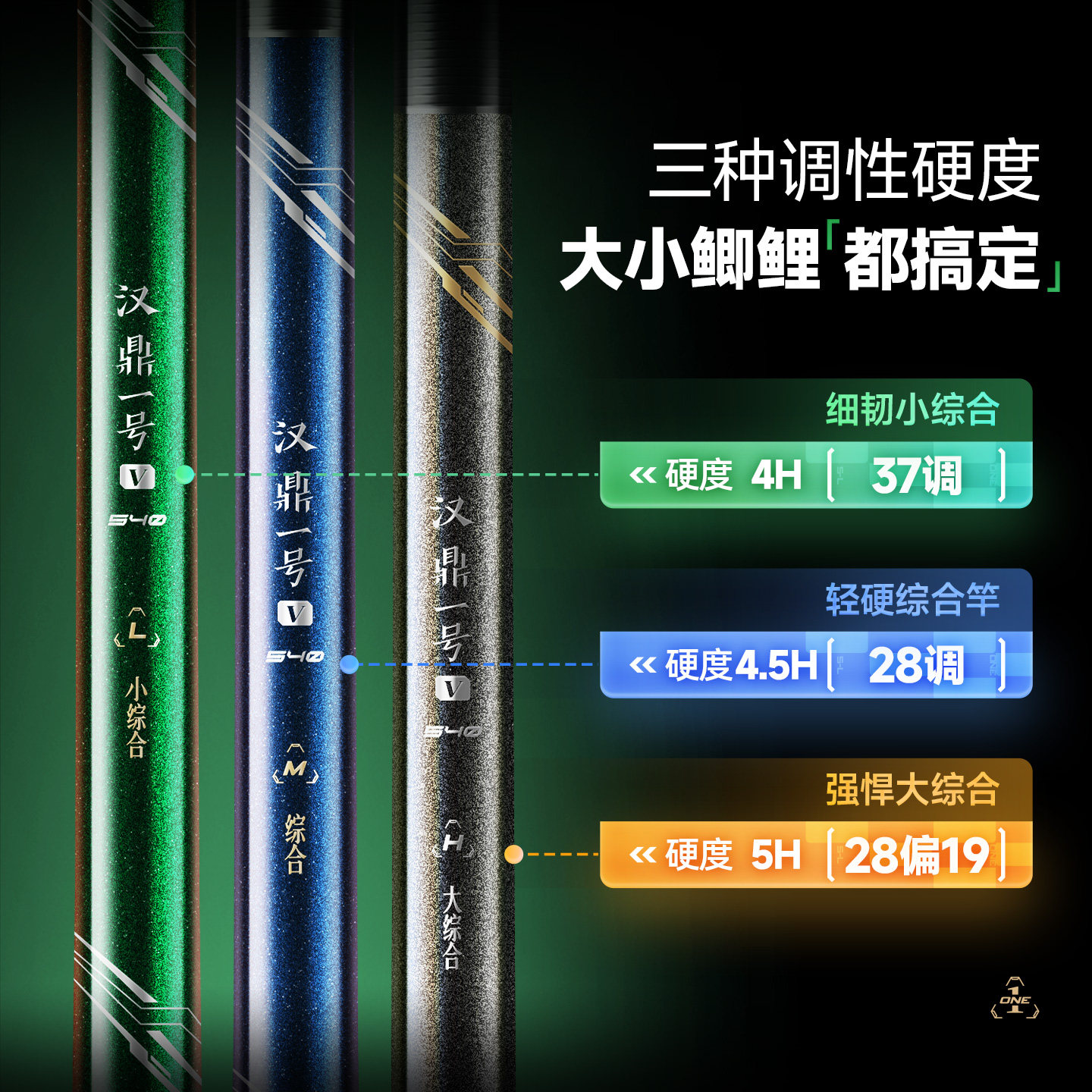 汉鼎顶钓王三代鱼竿调超轻超硬钓鱼竿鲫鱼杆台钓竿黑坑杆综合手竿