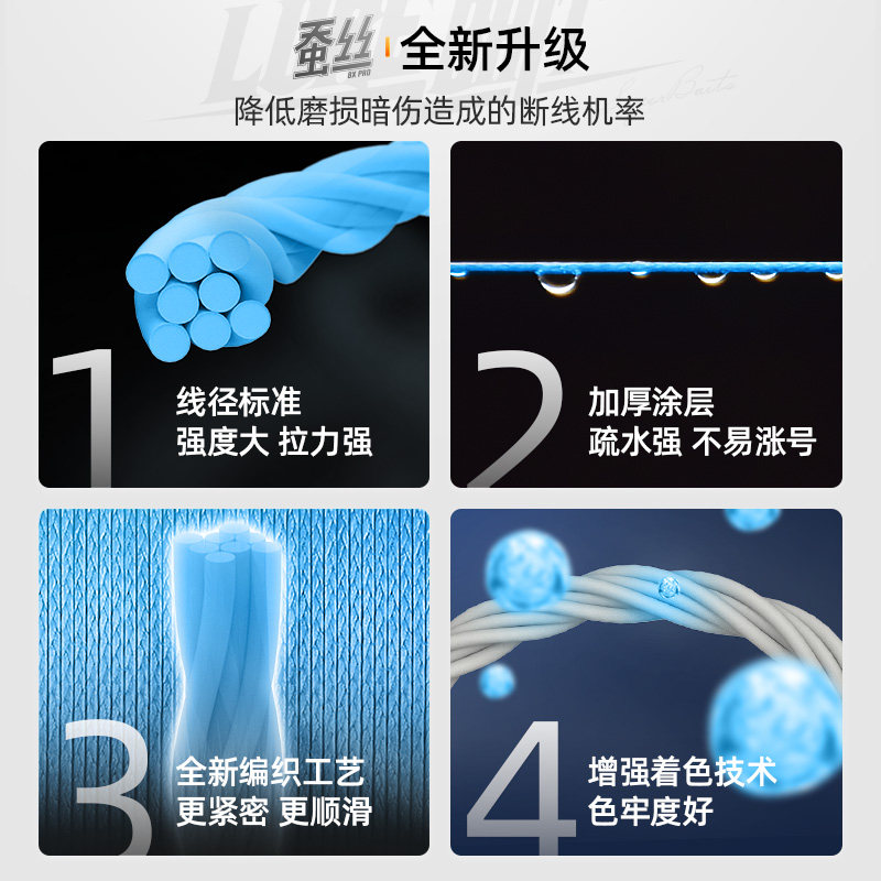 汉鼎鱼线日本进口原丝顺滑pe线拉力强劲路亚主线钓鱼线蚕丝线鱼线,淘宝优惠券,粉丝福利购,淘宝优惠卷