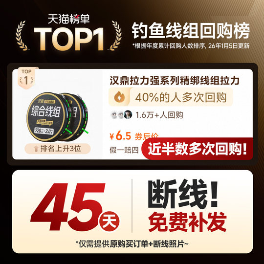 Handing has strong pulling power series fine-bound thread group has strong pulling power