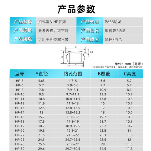 尼龙塑料堵塞头孔塞盖堵头开孔堵头扣式塞头盖子家具配电箱孔圆形 - 图2