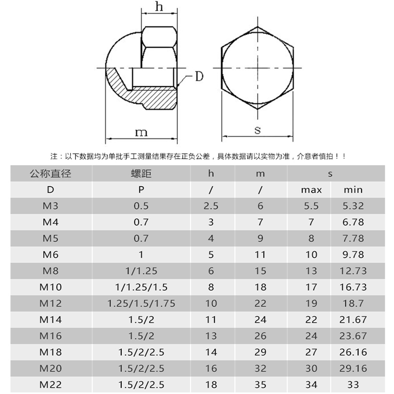 。铜盖形螺母铜家用装饰帽铜盖母铜盖型螺帽GB923 M3M4M5M6M8-M20 - 图2