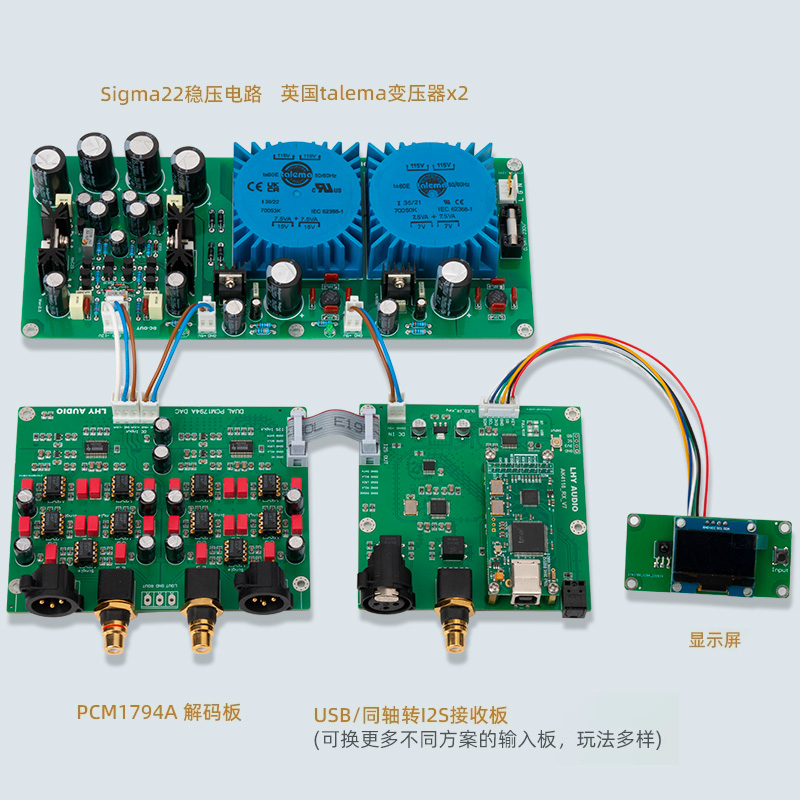 双PCM1794A x2 DAC平衡解码板USB同轴发烧解码器套件 24Bit 192K - 图0