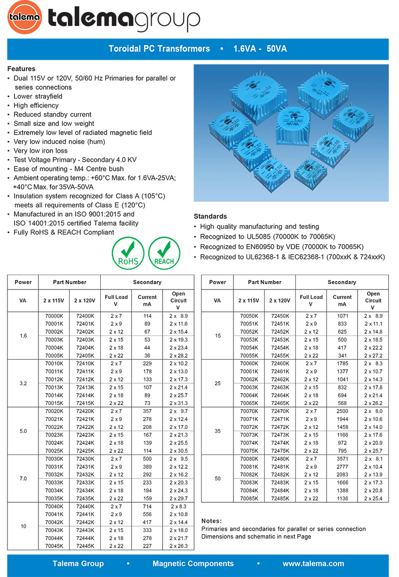 双12V 15W全新原装进口TALEMA方形PCB焊板密封环牛环形变压器15VA - 图0