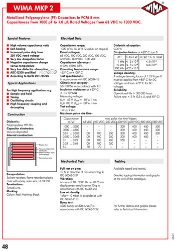 0.1uF 100V MKP2威马WIMA音频无极薄膜电容104 100n全新德国原装-图0