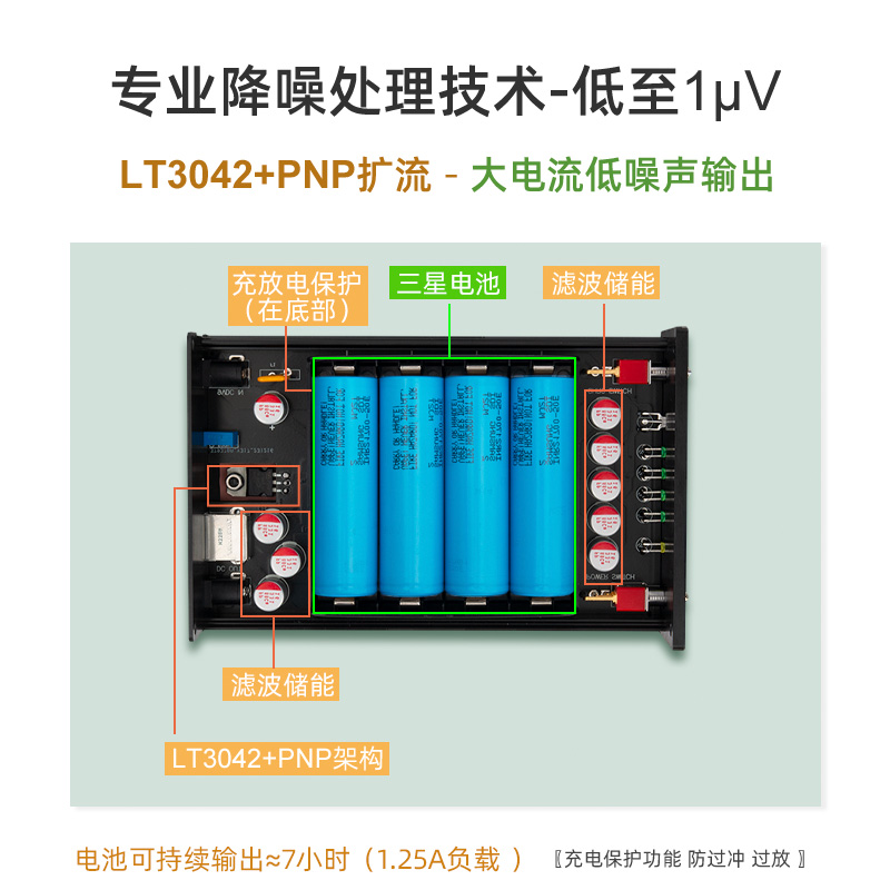 老虎鱼LT3042电池电源低噪高精密直流线性稳压USB 5V 12v2A充电宝 - 图0