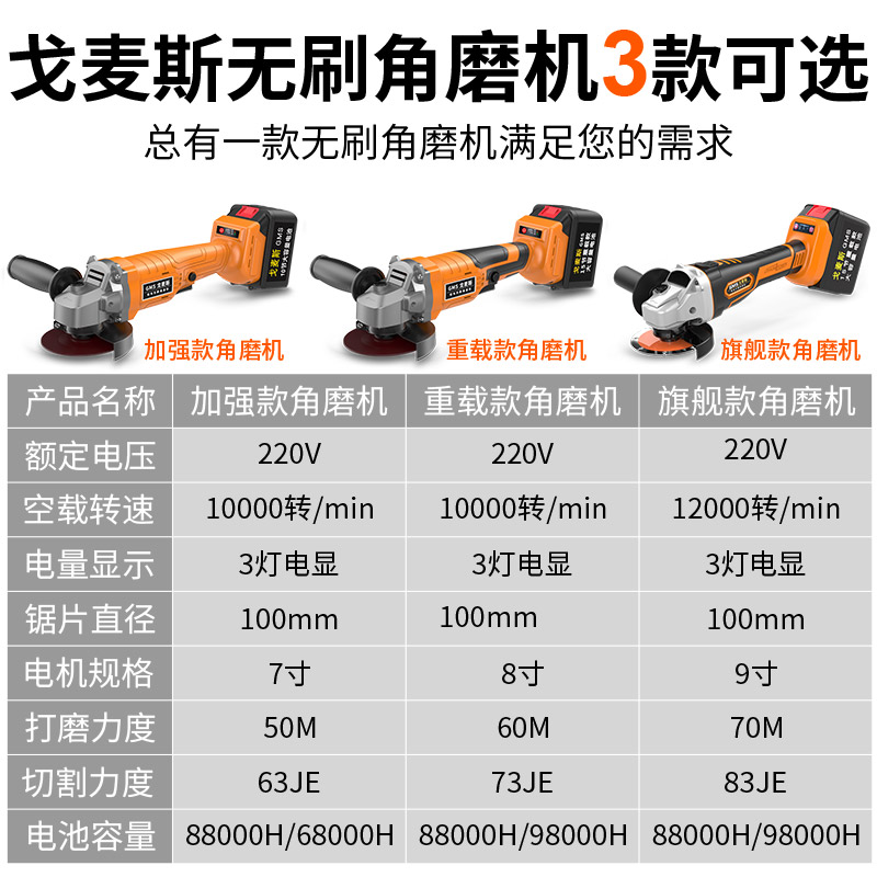 戈麦斯无刷锂电角磨机锂电池充电式打磨机角向磨光机切割机抛光机