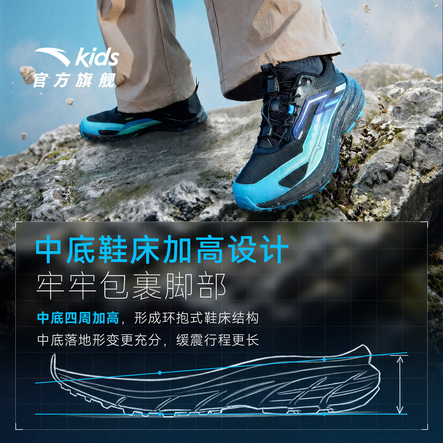 图 3