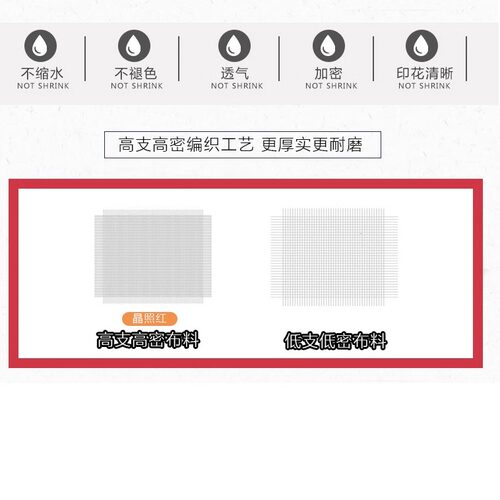 卡通镜子女孩印花布加密棉麻布料装饰桌布面料沙发盖布窗帘diy布 - 图2