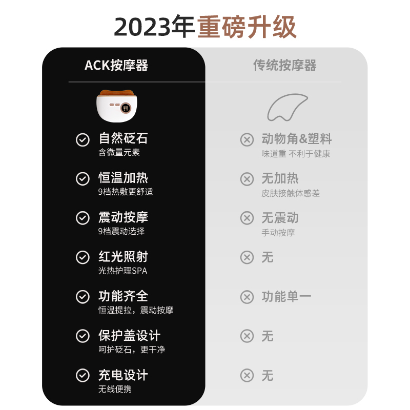 ACK艾斯凯电动砭石刮痧仪器板按摩背部淋巴颈椎疏通经络仪刮痧板 - 图1