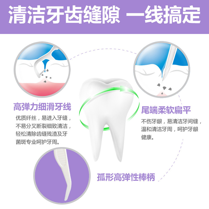 纳诺高拉力超细安全剔牙线牙线棒 纳诺牙线/牙线棒