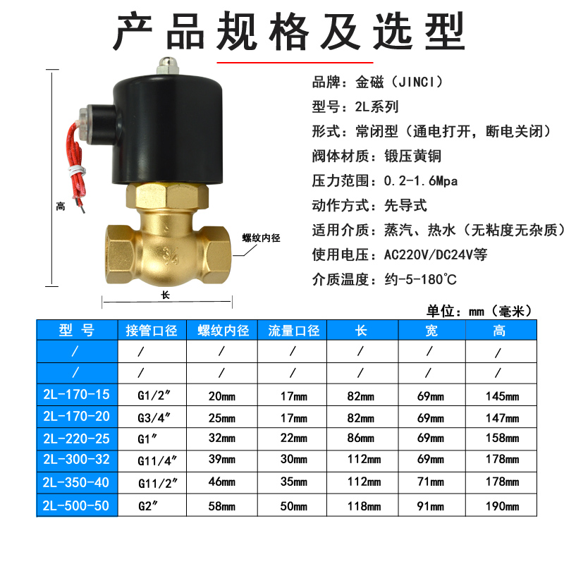 常闭先导活塞式蒸汽电磁阀高压高温电磁阀4分6分1寸AC220VDC24V-图2