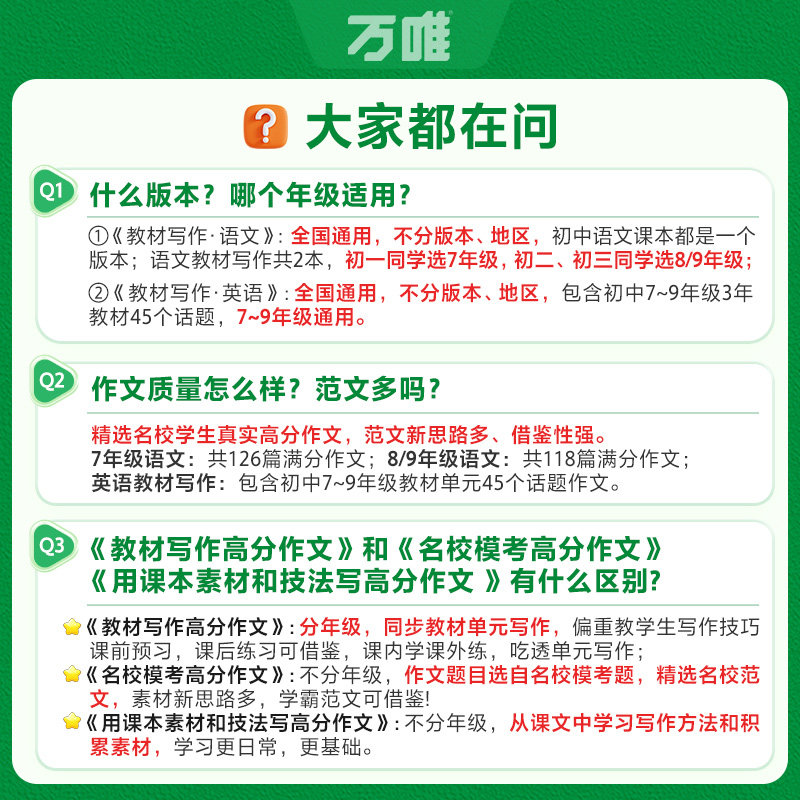 2026万唯中考语文英语名校高分作文七八九年级教材写作同步单元作文人教版初中作文高分范文精选优秀素材大全初一二三中考满分作文