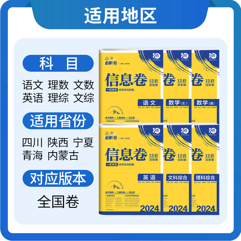 2024高考必刷卷信息卷语文文科理科数学英语12套全国卷物理化学生物政治历史地理课标卷67高考理想树名师原创卷高三一二轮复习资料-图2