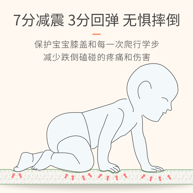 儿童爬行垫夏季加厚婴儿环保家用无毒无味爬爬垫可折叠卡通泡沫垫 - 图2