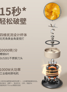 Thimax膳美师轻食破壁机mio全自动小型家用大功率多功能搅拌榨汁
