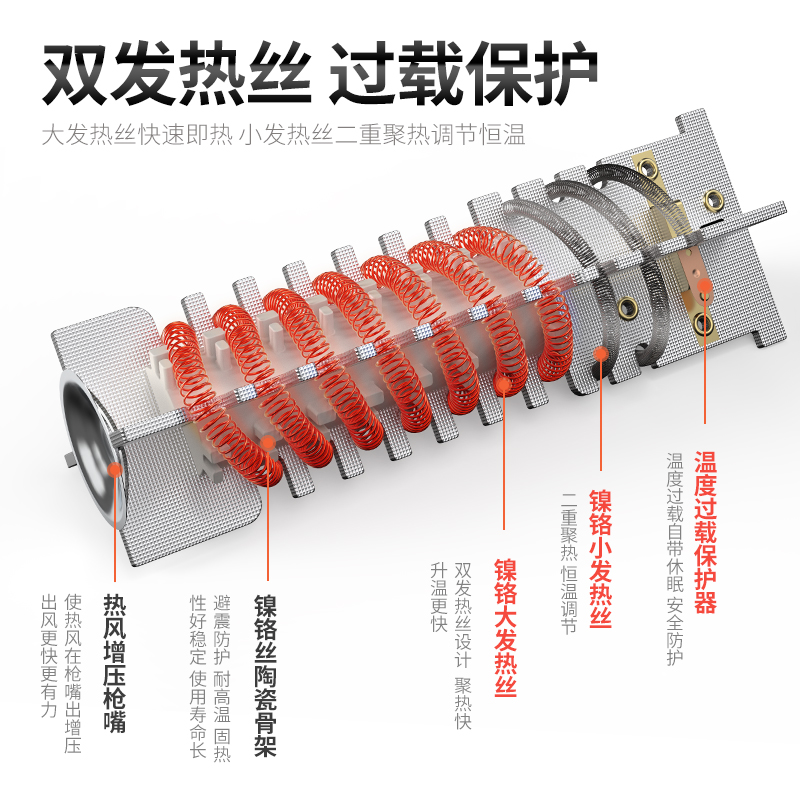 数显热风枪小型大功率电子维修塑料焊枪烤枪工业热缩膜贴膜专用 - 图0