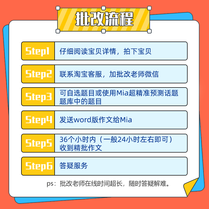 2024雅思课四六级英语一对一阅读答疑作文研究生自我介绍模板定制