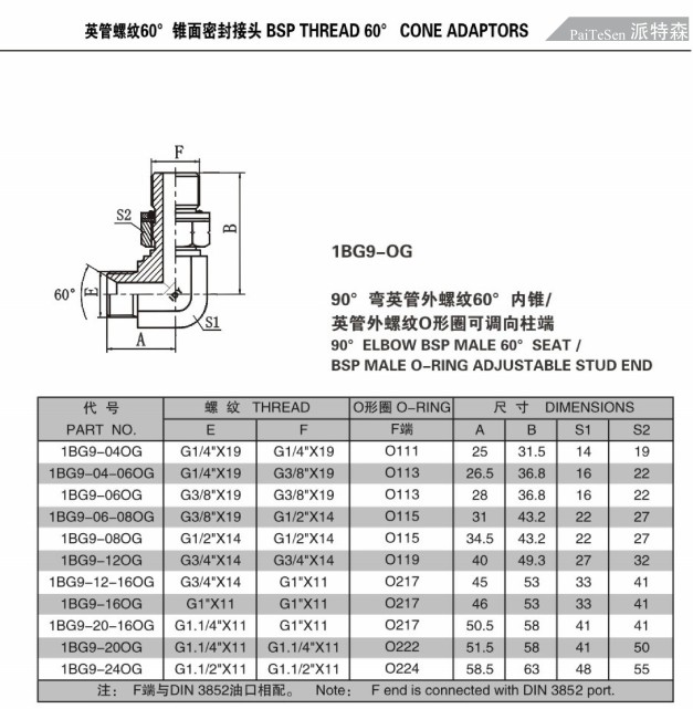 碳钢白锌高压液压油管接头1BG9-OG英制C型喇叭口英制调向直角弯头 - 图3