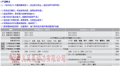 3S/160A防水双向 有刷 电调 遥控船配件 三江模型 遥控船模船用 - 图1