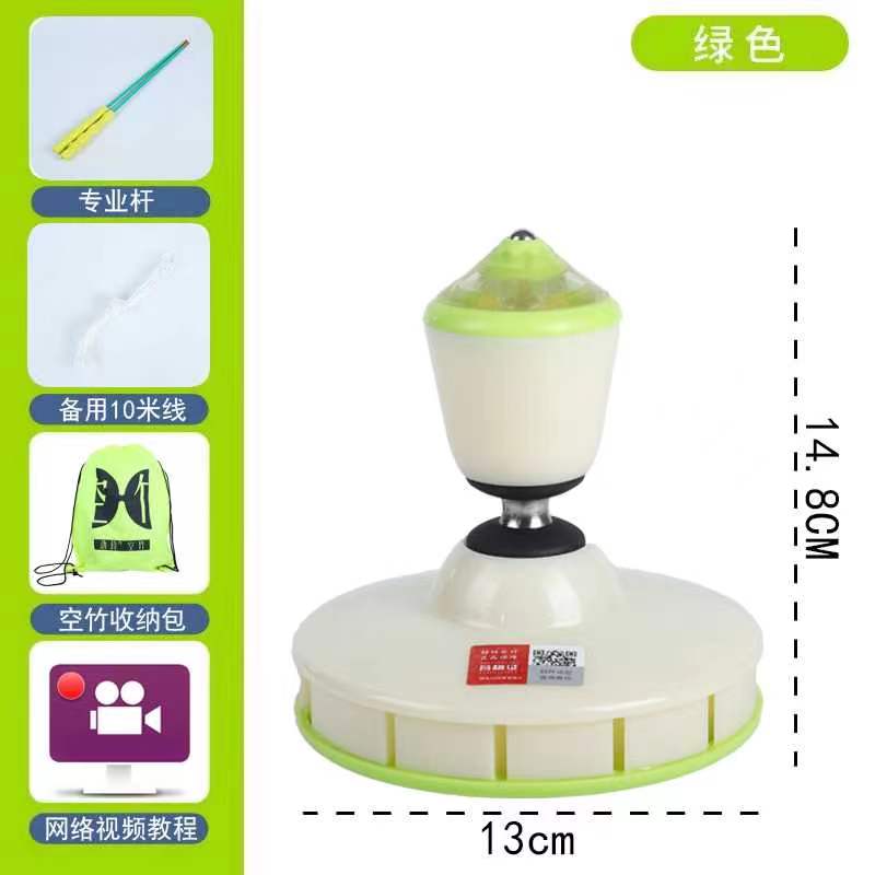 图2