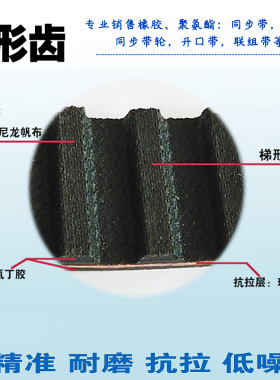 工业橡胶同步带梯形齿形皮带195L/200L/203L/206L/210L/218L