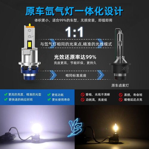 适用丰田06 07 08 09 10 11年凯美瑞D4S氙气灯泡改装激光LED大灯 - 图1