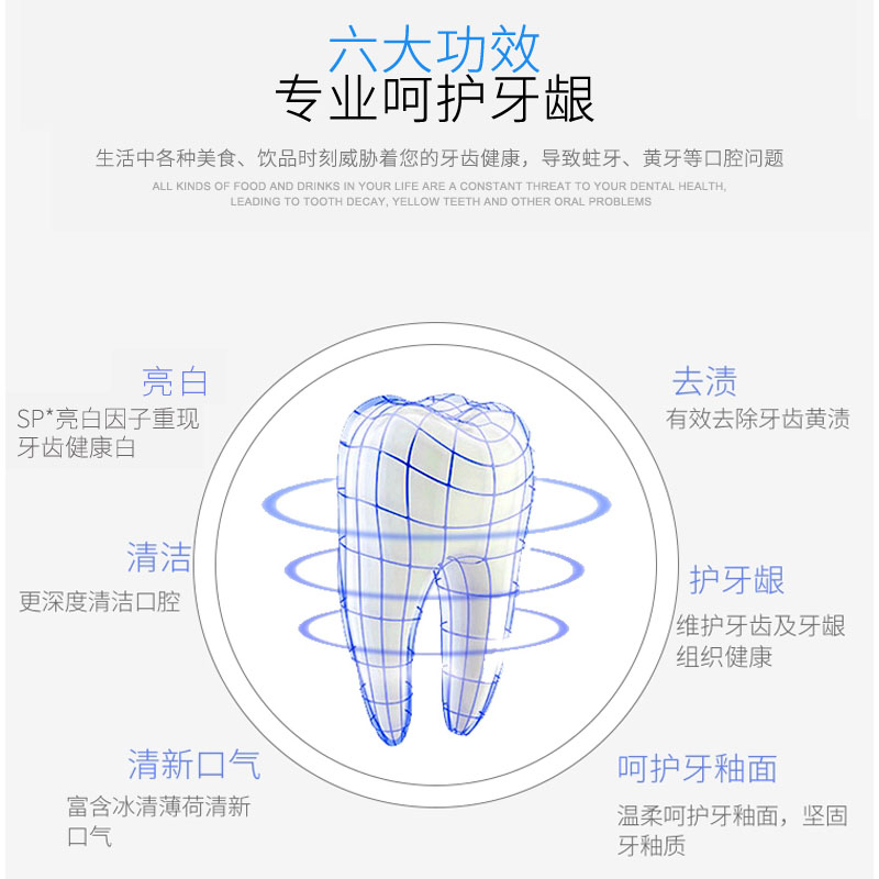 牙医生含氟防蛀牙膏成人美白去黄去口臭牙结石牙菌斑氟斑牙齿修复 - 图0