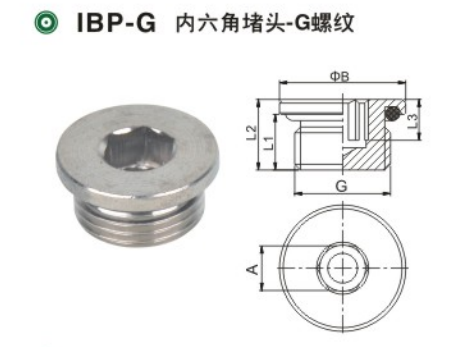以赛亚ISAIAH铜镀镍带密封圈内六角堵头IBP-01 IBP-G02 IBP-03/04 - 图1