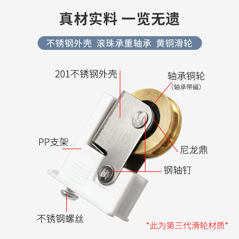 铝合金纱窗滑轮老式828型推拉门窗配件纱门沙窗滚轮纱窗轮子铜轮