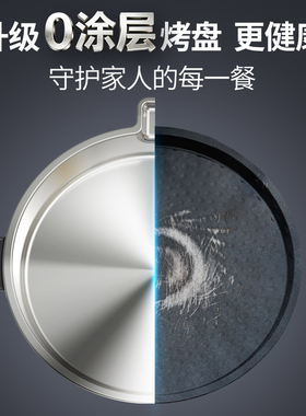 利仁不锈钢电饼铛0涂层家用可拆洗双面加热