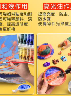 【数字油画专用调和液】丙烯颜料专用调和液调和剂保持光泽提升流