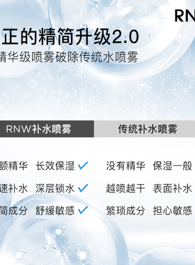 RNW补水喷雾玻尿酸大喷玫瑰纯露
