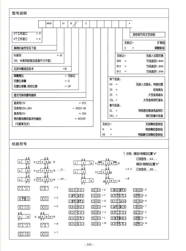 北京华德液压4WE6E61B/CG24N9Z5L电磁液换向阀10J31B/CW220 G/H/D-图1