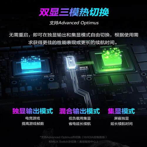 ROG/玩家国度魔霸7PLUS枪神8Plus超竞版 i9-14900HX RTX4080-12GB - 图1
