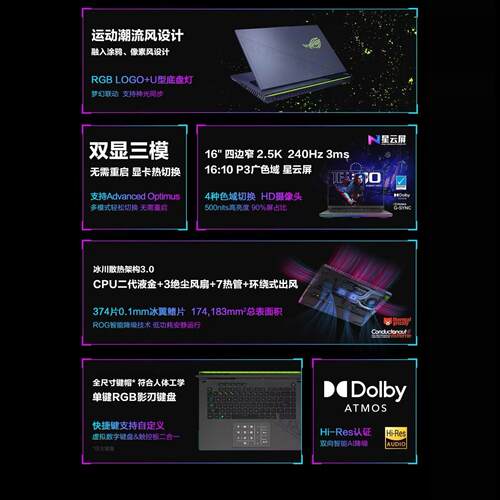 ROG/玩家国度魔霸7PLUS枪神8Plus超竞版 i9-14900HX RTX4080-12GB - 图2