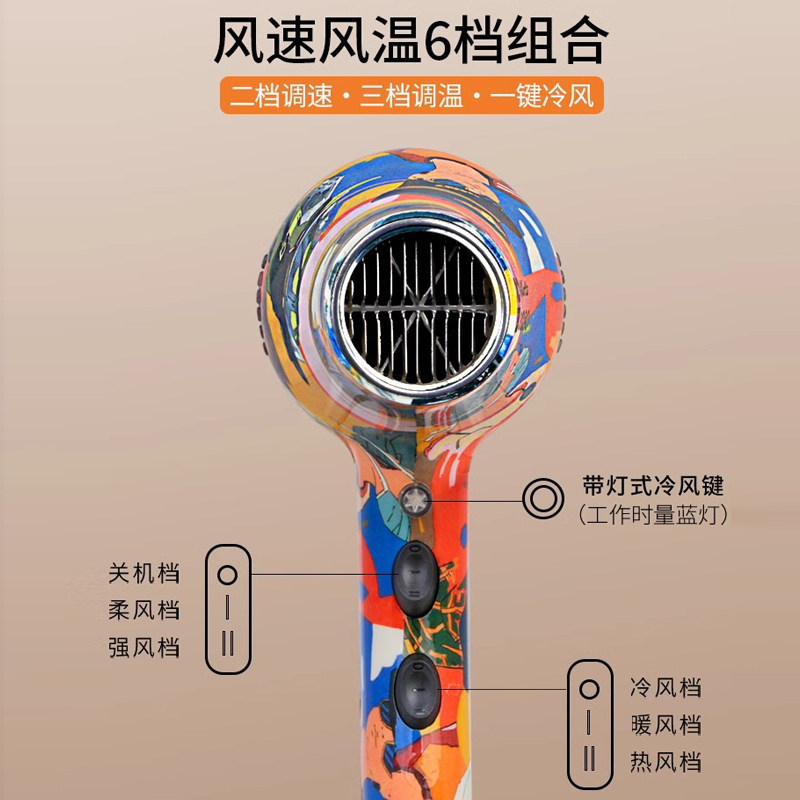 超霸无刷吹风机理发店专用大功率家用速干风筒负离子护发电吹风机,淘宝优惠券,粉丝福利购,淘宝优惠卷