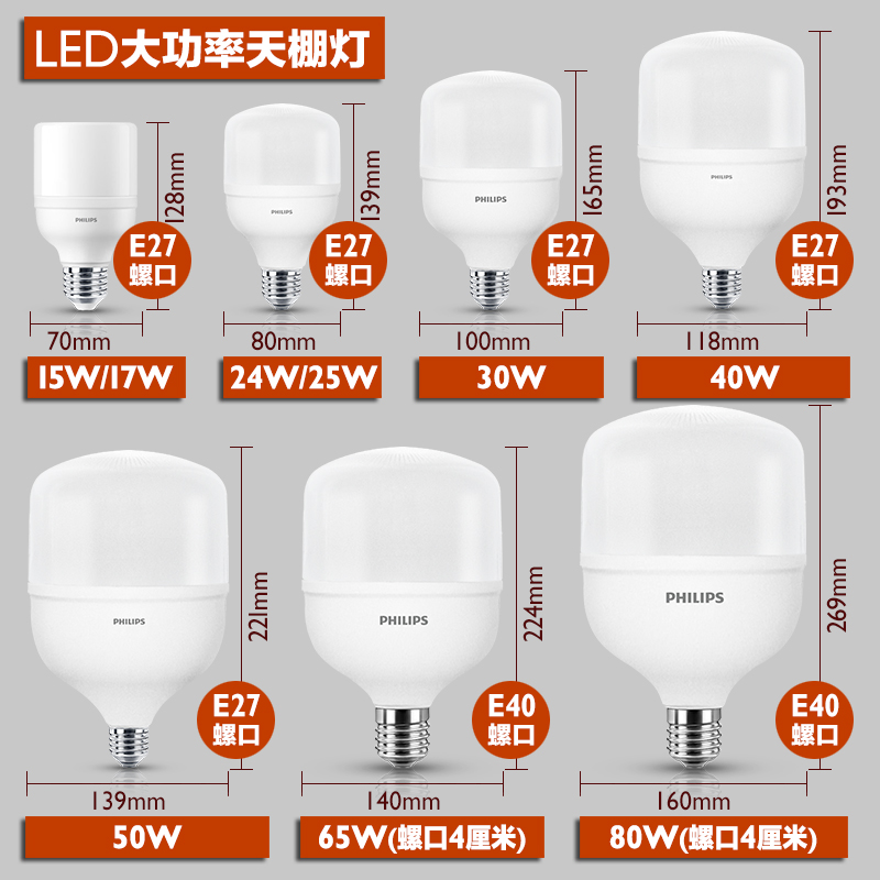 飞利浦led灯泡E27e40螺口大功率节能灯15W25W50W超亮车间超市照明 - 图1