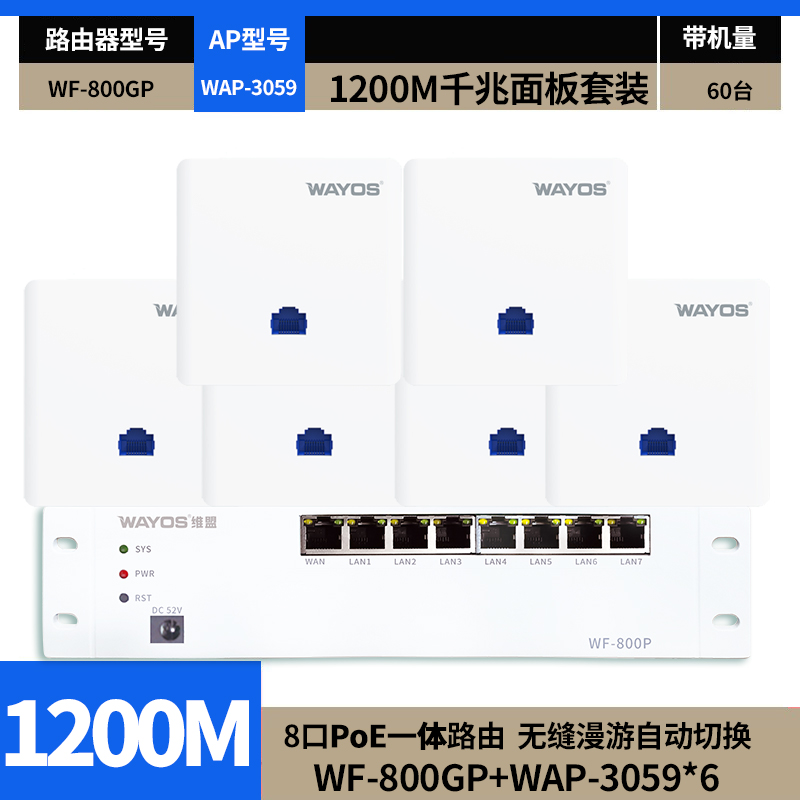 维盟千兆无线面板ap入墙式86盒1200M双频AC路由器POE一体机家用5G别墅全屋wifi覆盖套装上网行为管理智能流控 - 图3