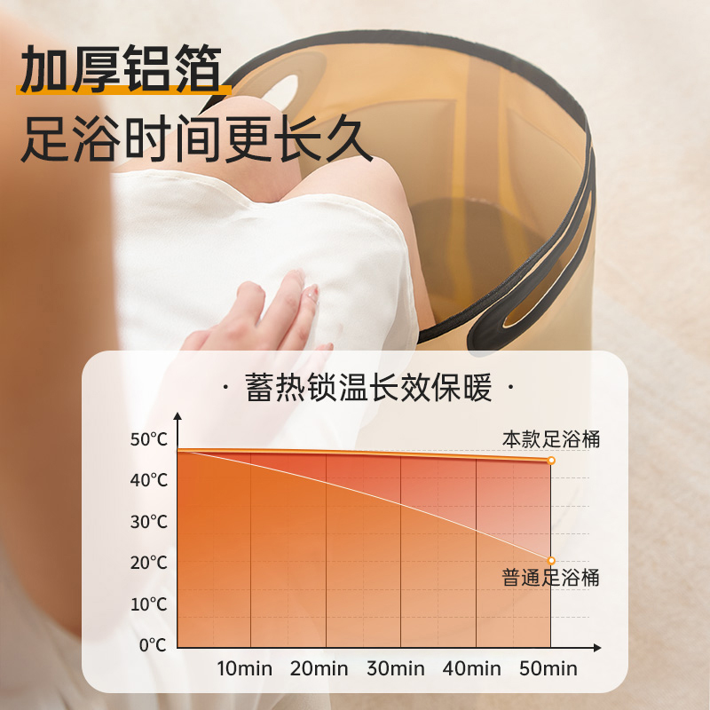 泡脚桶家用过小腿泡脚袋可折叠洗脚盆便携式养生神器保温足浴桶