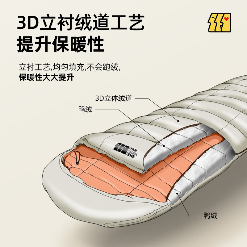 探险者羽绒睡袋成人户外露营冬季大人加厚防寒保暖便携式零下30度