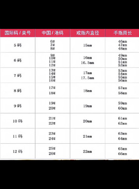 新中式国潮情侣戒指闭口古法锤纹指环男女蜂巢对戒七夕礼物