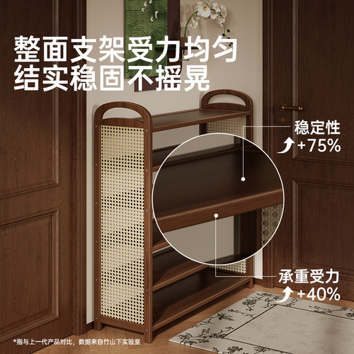 鞋架多层家用门口简易鞋子收纳柜2025新款出租房用室内门后置物架 - 图1