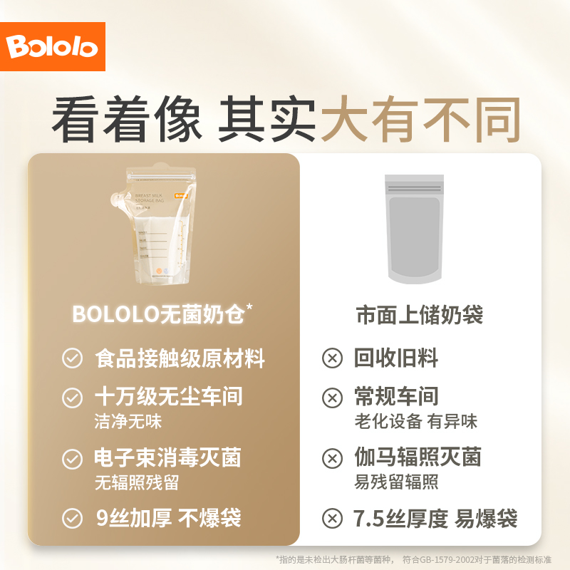 波咯咯储奶袋母乳保鲜袋储存奶袋120ml*15片装（u先2） - 图0