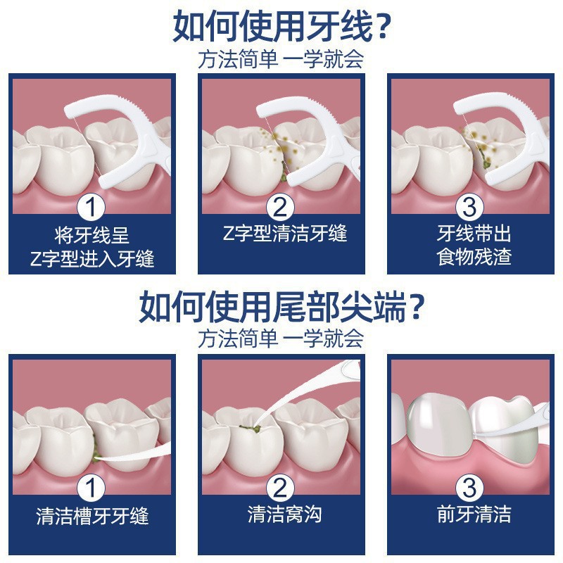 家用小鹿妈妈旺虎牙线塑料牙签高拉力家庭装剔牙线牙签牙线棒神器-图2